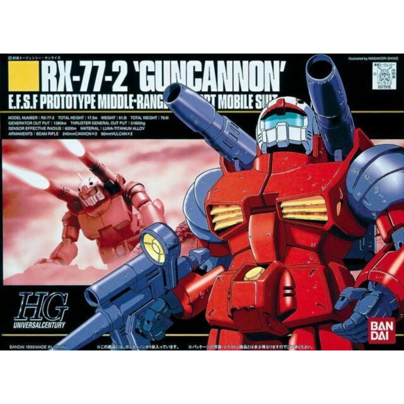Bandai – 1/144 RX-77-2 GUNCANNON (HG)