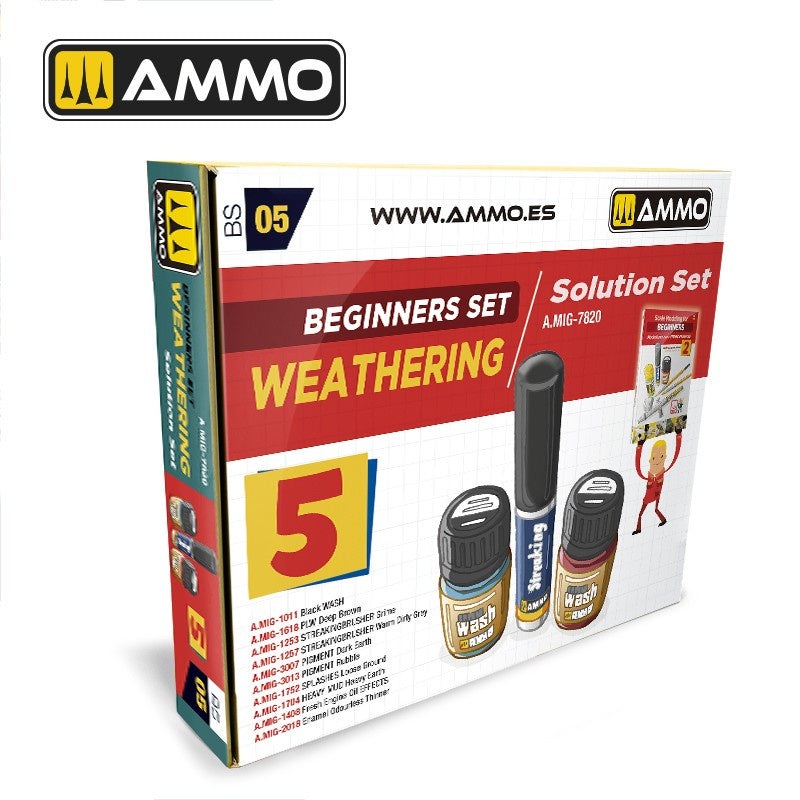 AMMO – 7820 Beginners Set – Weathering