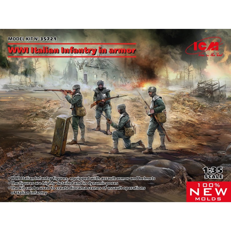 ICM – 1/35 WWI Italian Infantry