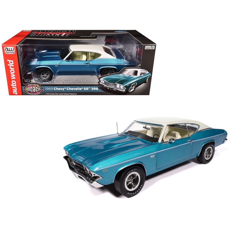 1969 Chevrolet Chevelle SS 396 Azure Turquoise Metallic with White Stripes White Vinyl Top and Interior “Muscle Car & Corvette Nationals” (MCACN) “American Muscle” Series 1/18 Diecast Model Car by Auto World