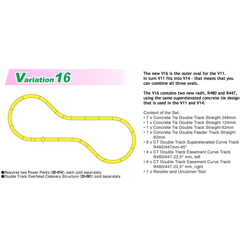 Kato 20-876 N V16 Double Track Outer Loop (From V11) Set, Concrete Ties